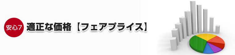 7.適正な価格フェアプライス